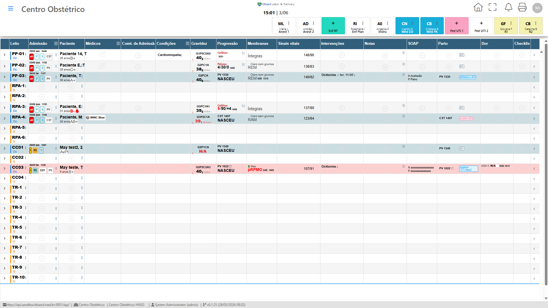 HBoard real-time obstetric wall display showing beds, admissions and labor progress